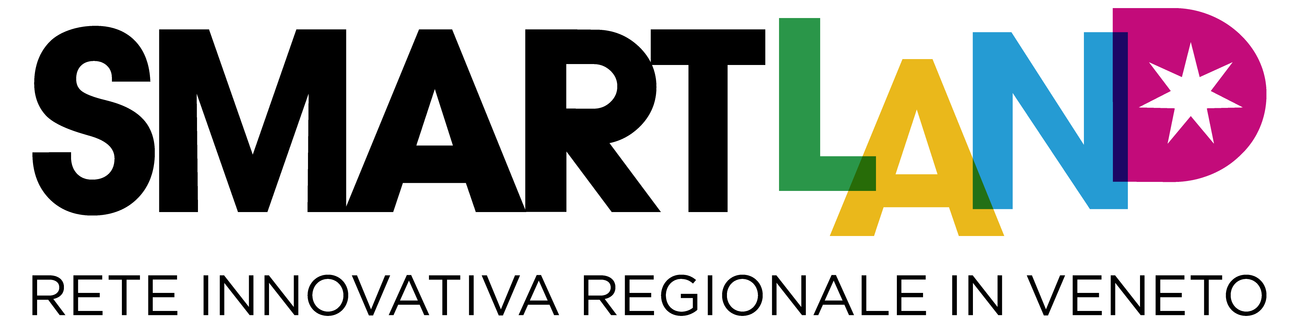 Smartland - Rete Innovativa Regionale in Veneto